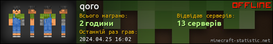 Юзербар 560x90 для qoro