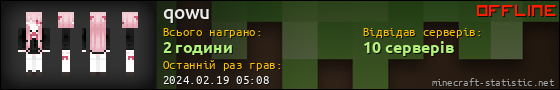 Юзербар 560x90 для qowu