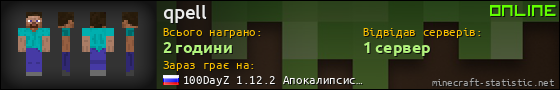 Юзербар 560x90 для qpell