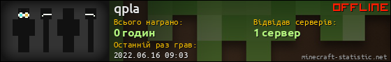 Юзербар 560x90 для qpla