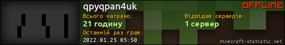 Юзербар 560x90 для qpyqpan4uk