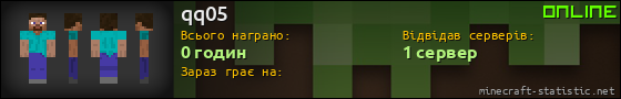Юзербар 560x90 для qq05