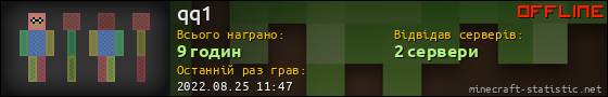 Юзербар 560x90 для qq1