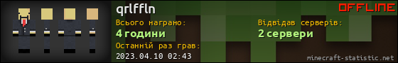 Юзербар 560x90 для qrlffln