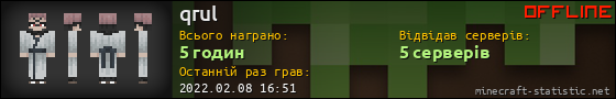 Юзербар 560x90 для qrul