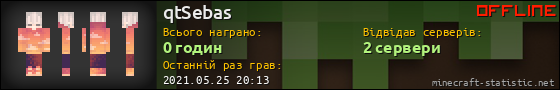 Юзербар 560x90 для qtSebas