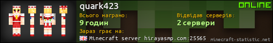 Юзербар 560x90 для quark423