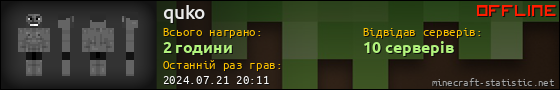 Юзербар 560x90 для quko