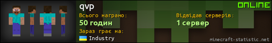 Юзербар 560x90 для qvp