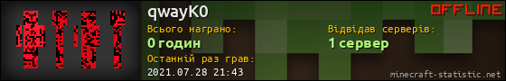 Юзербар 560x90 для qwayK0