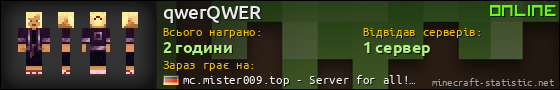 Юзербар 560x90 для qwerQWER