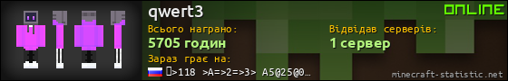 Юзербар 560x90 для qwert3