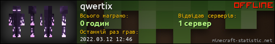 Юзербар 560x90 для qwertix