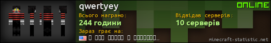 Юзербар 560x90 для qwertyey