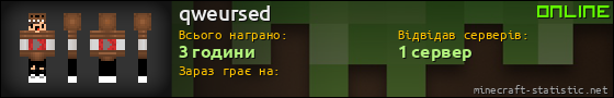 Юзербар 560x90 для qweursed