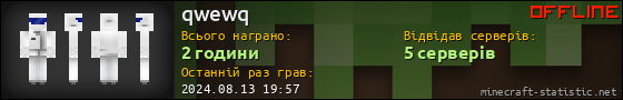 Юзербар 560x90 для qwewq