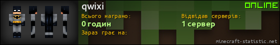 Юзербар 560x90 для qwixi
