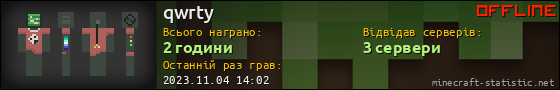 Юзербар 560x90 для qwrty