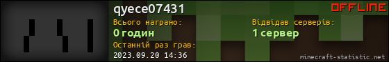 Юзербар 560x90 для qyece07431