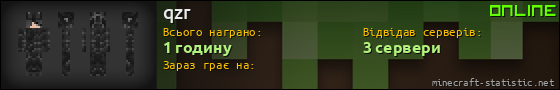 Юзербар 560x90 для qzr