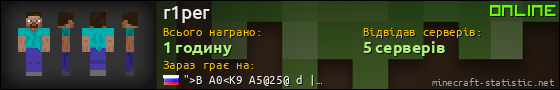 Юзербар 560x90 для r1per