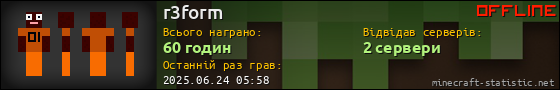 Юзербар 560x90 для r3form