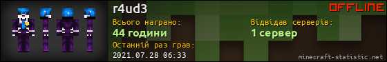 Юзербар 560x90 для r4ud3