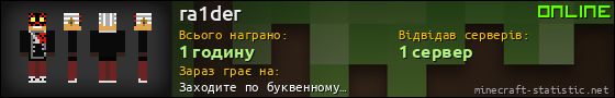 Юзербар 560x90 для ra1der