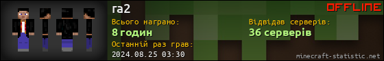 Юзербар 560x90 для ra2