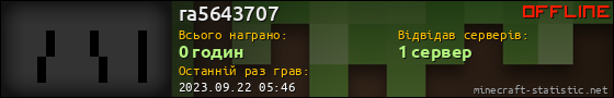 Юзербар 560x90 для ra5643707