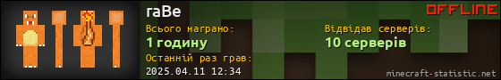 Юзербар 560x90 для raBe