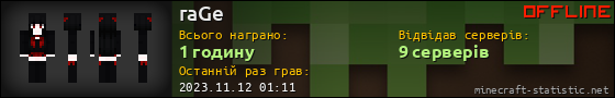 Юзербар 560x90 для raGe