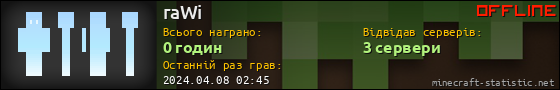 Юзербар 560x90 для raWi