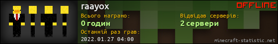 Юзербар 560x90 для raayox