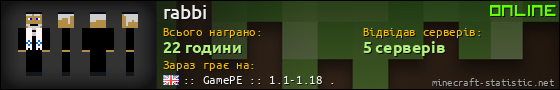 Юзербар 560x90 для rabbi