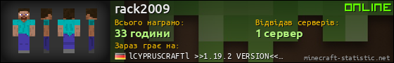Юзербар 560x90 для rack2009