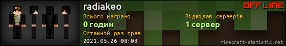 Юзербар 560x90 для radiakeo