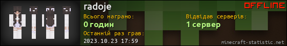 Юзербар 560x90 для radoje