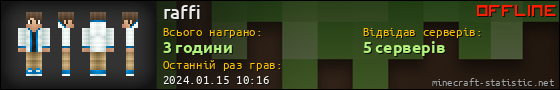 Юзербар 560x90 для raffi