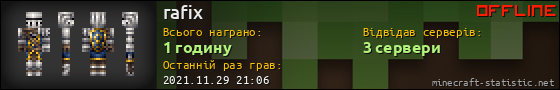 Юзербар 560x90 для rafix