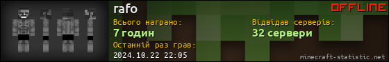 Юзербар 560x90 для rafo