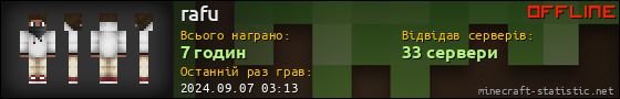 Юзербар 560x90 для rafu