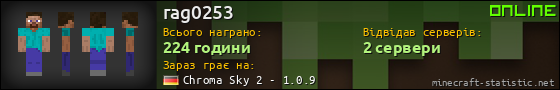 Юзербар 560x90 для rag0253