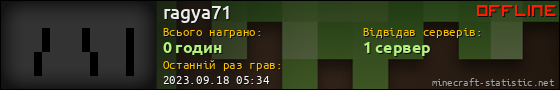 Юзербар 560x90 для ragya71