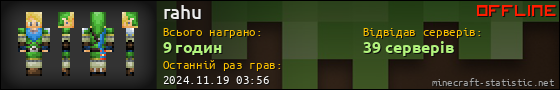 Юзербар 560x90 для rahu