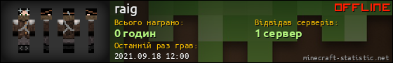Юзербар 560x90 для raig
