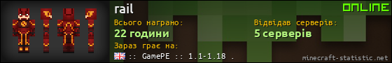 Юзербар 560x90 для rail