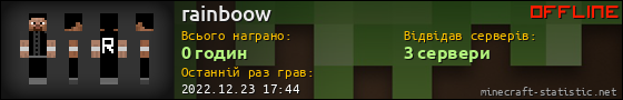 Юзербар 560x90 для rainboow