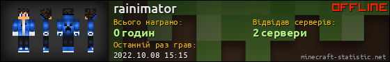 Юзербар 560x90 для rainimator