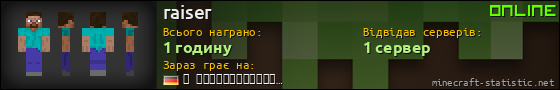 Юзербар 560x90 для raiser